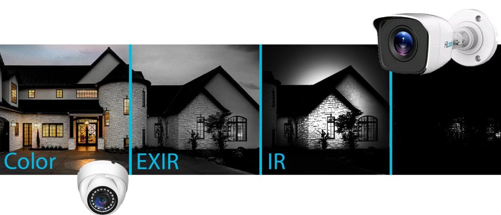 بهترین دید دوربین مداربسته