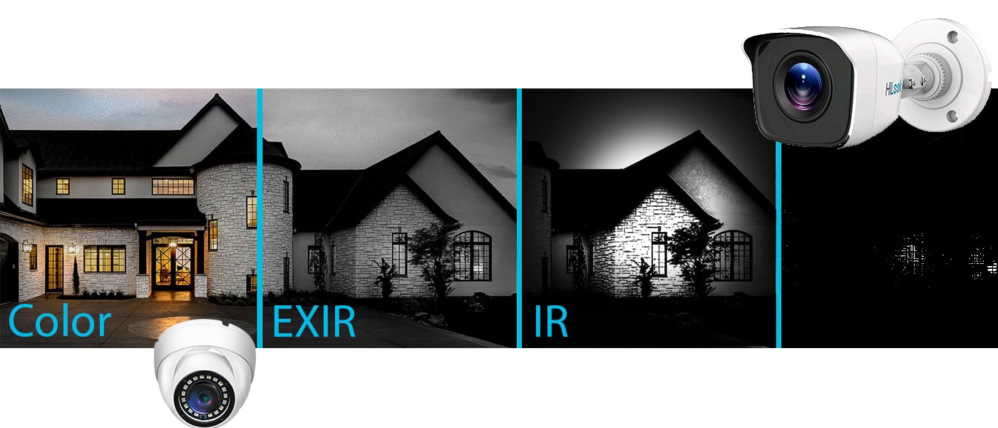 بهترین دید دوربین مداربسته